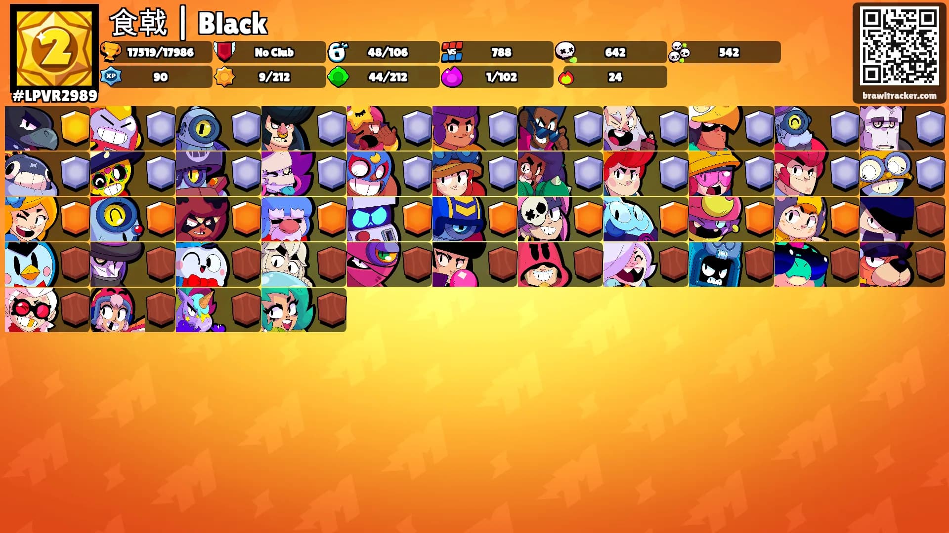 食戟 | Black's Ranks