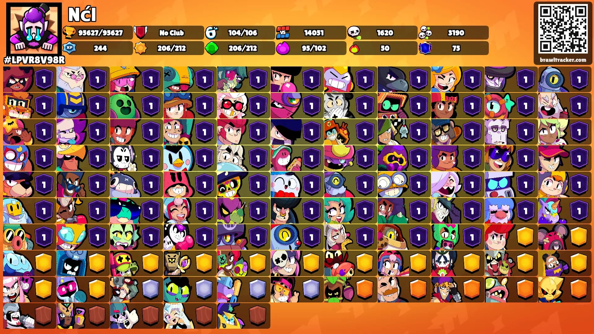 Nćl's Ranks