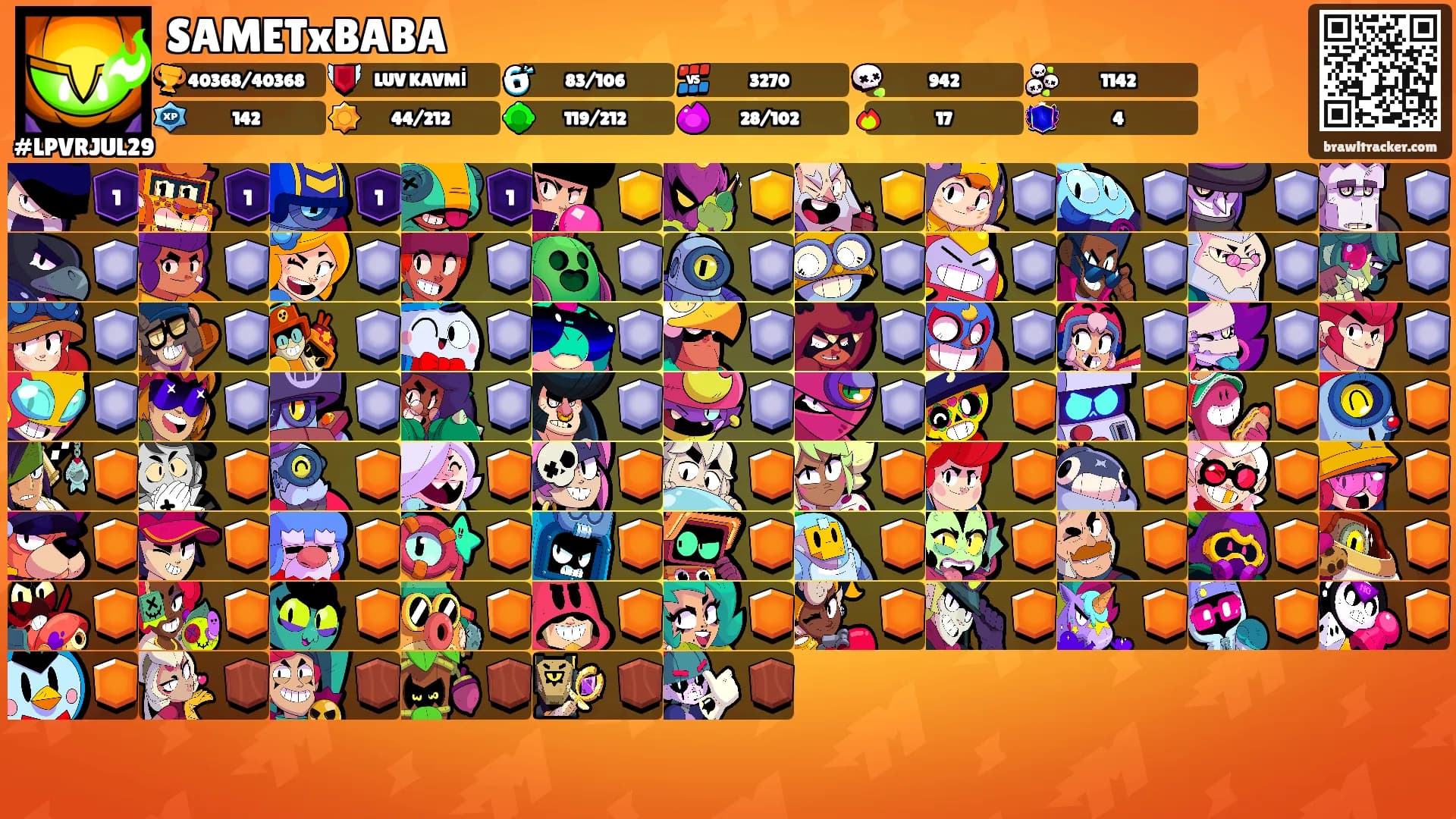 SAMETxBABA's Ranks