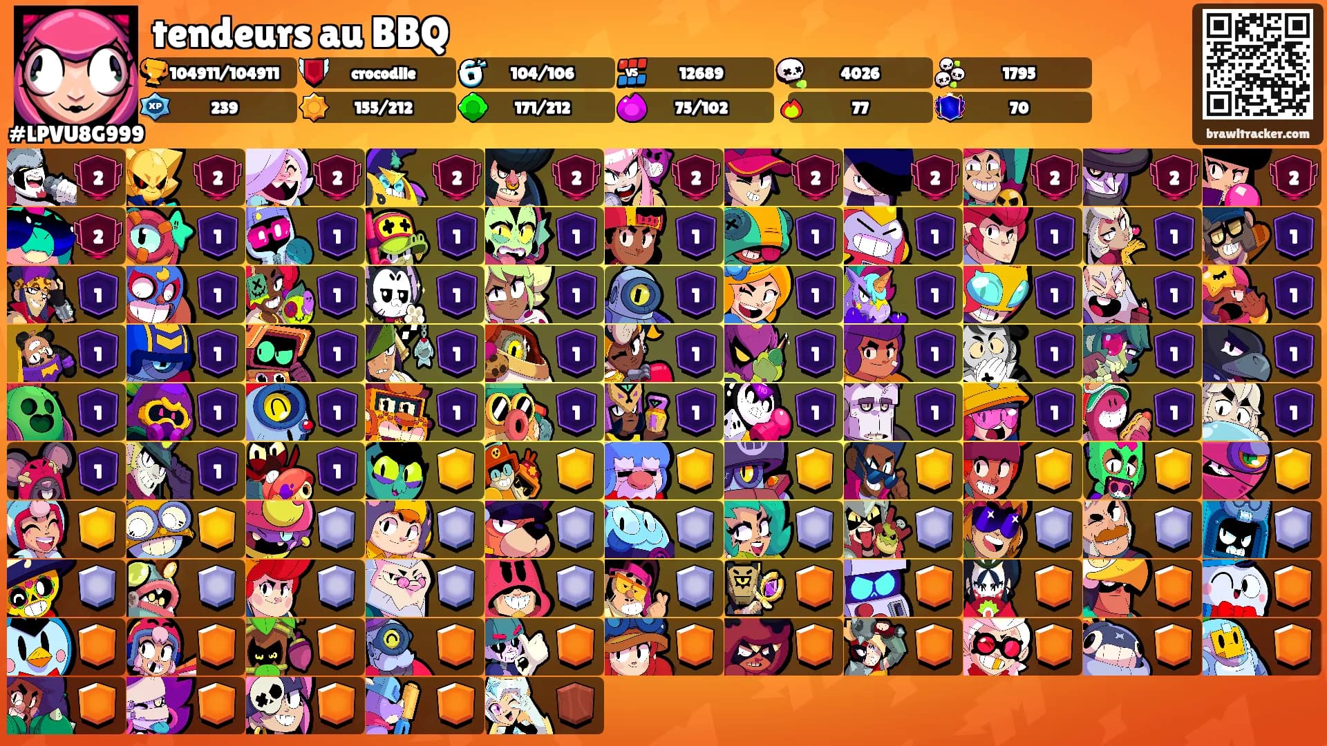 tendeurs au BBQ's Ranks