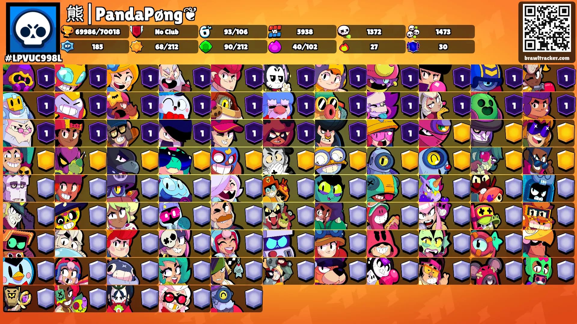 熊|PandaPøng❦'s Ranks