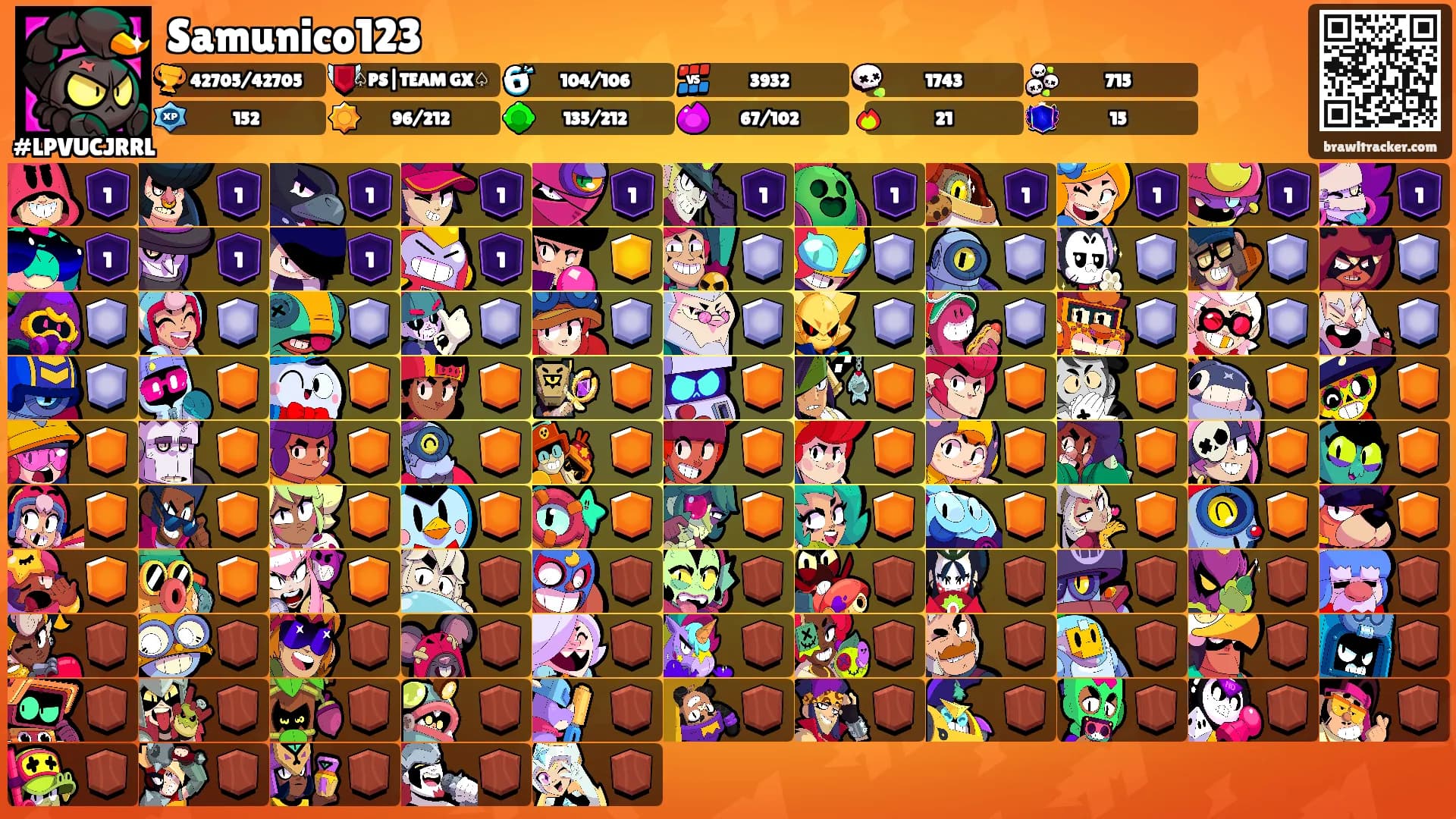 Samunico123's Ranks