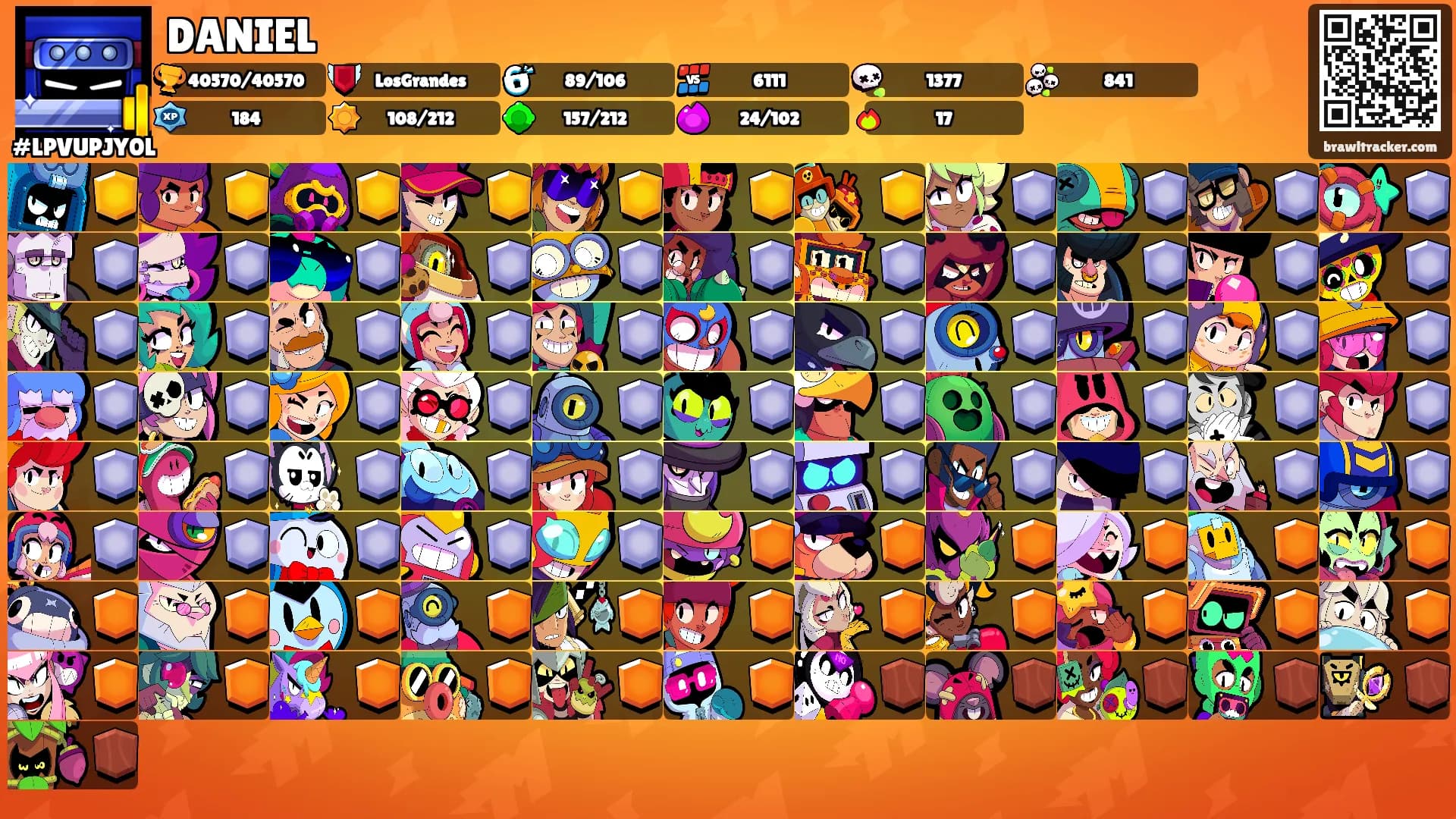 DANIEL's Ranks