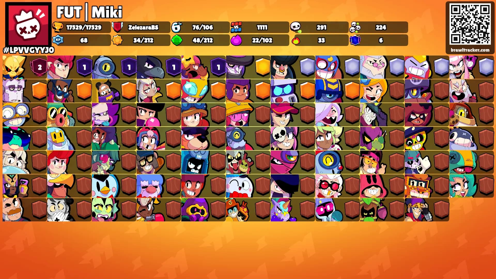 FUT|Miki's Ranks
