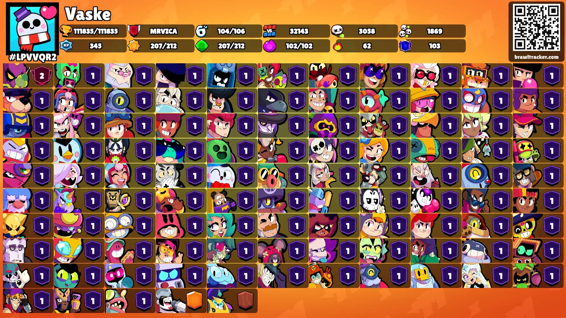 Vaske's Ranks