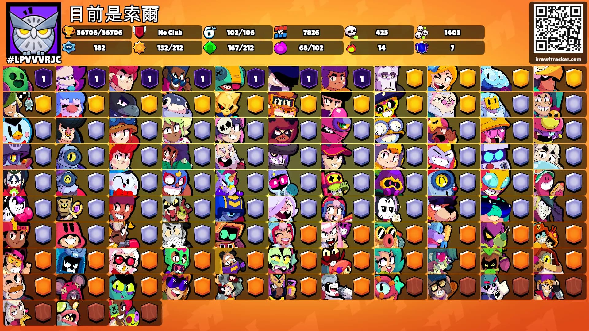 目前是索爾's Ranks