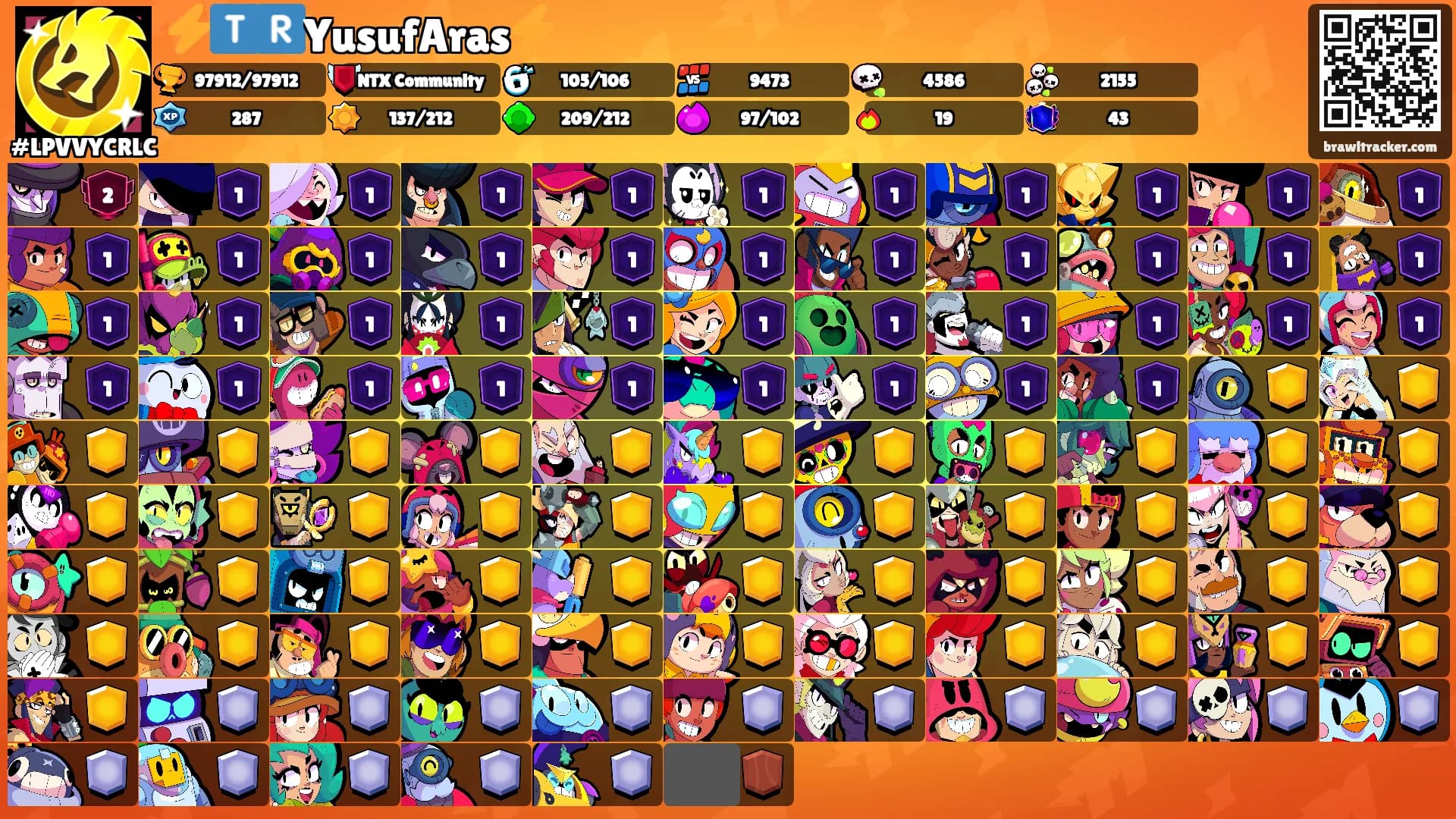 ⚡🇹🇷YusufAras⚡'s Ranks