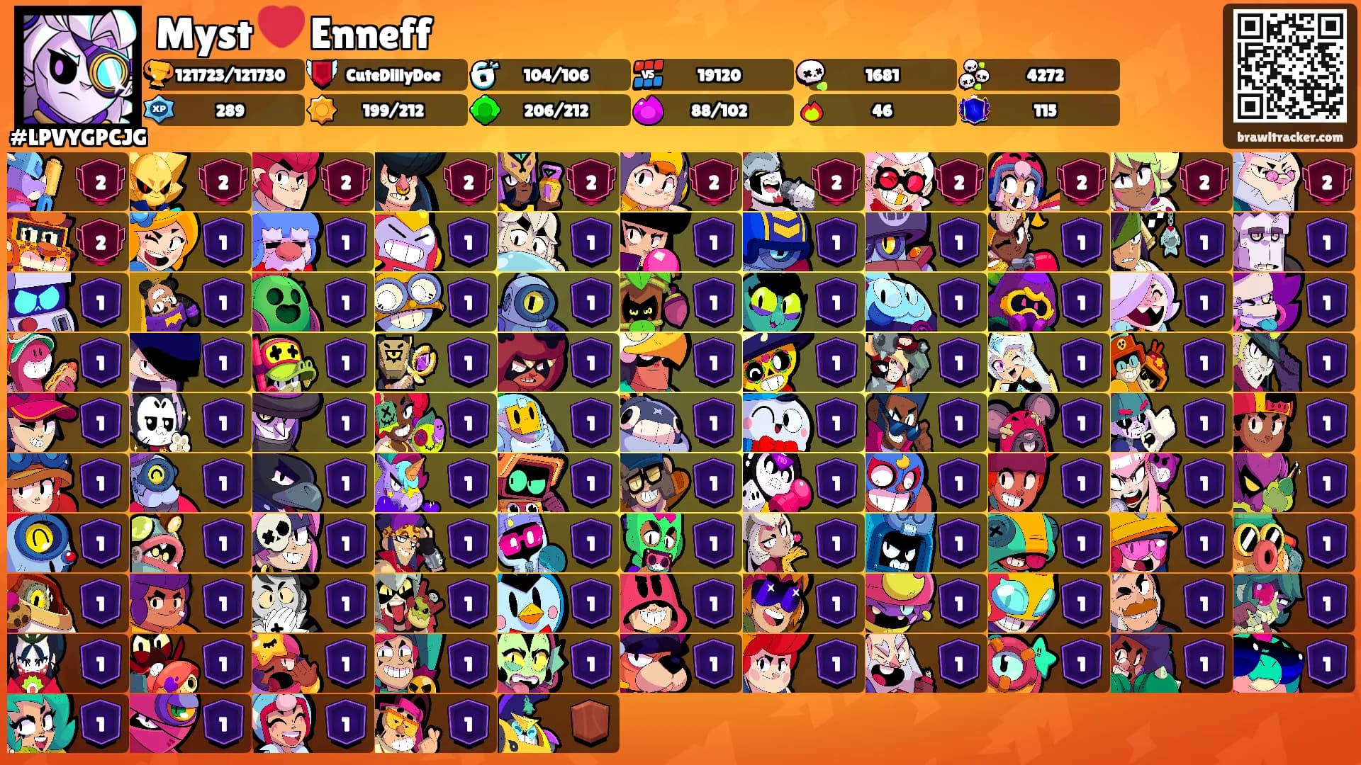 Myst ❤️ Enneff's Ranks