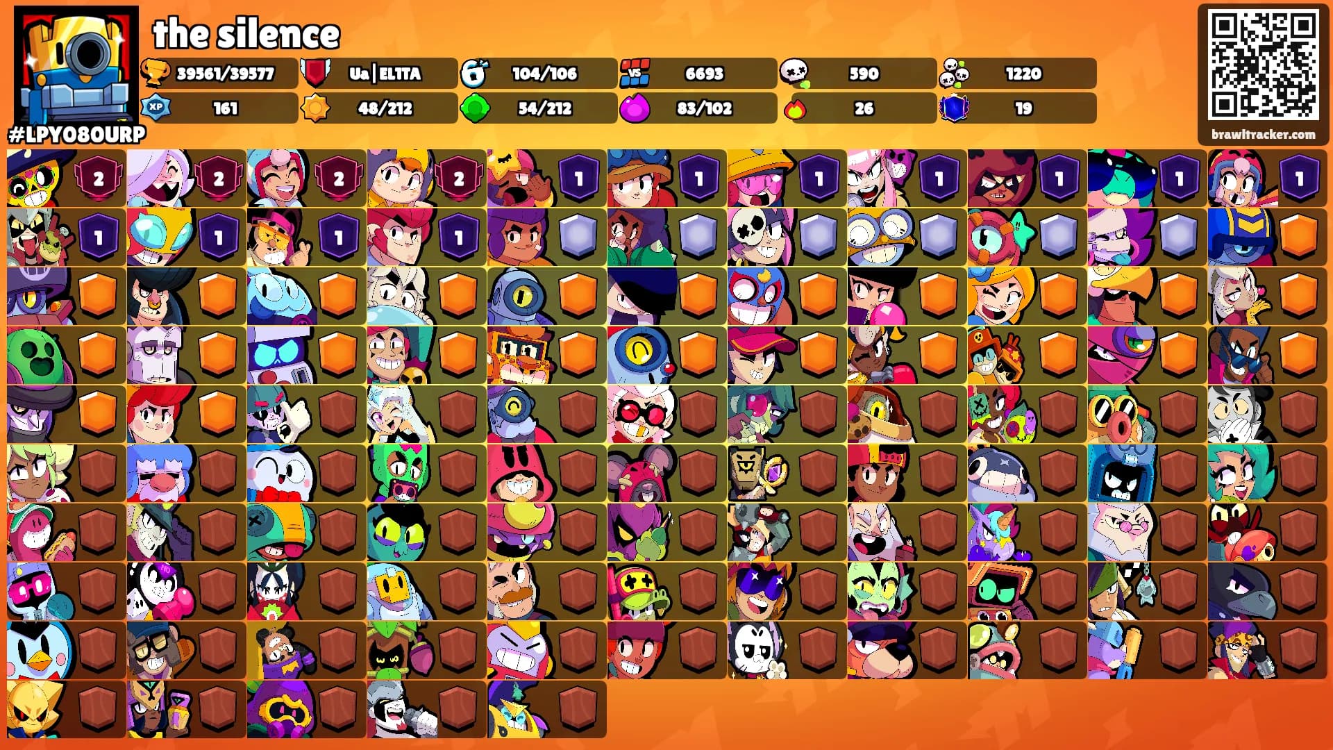 the silence's Ranks