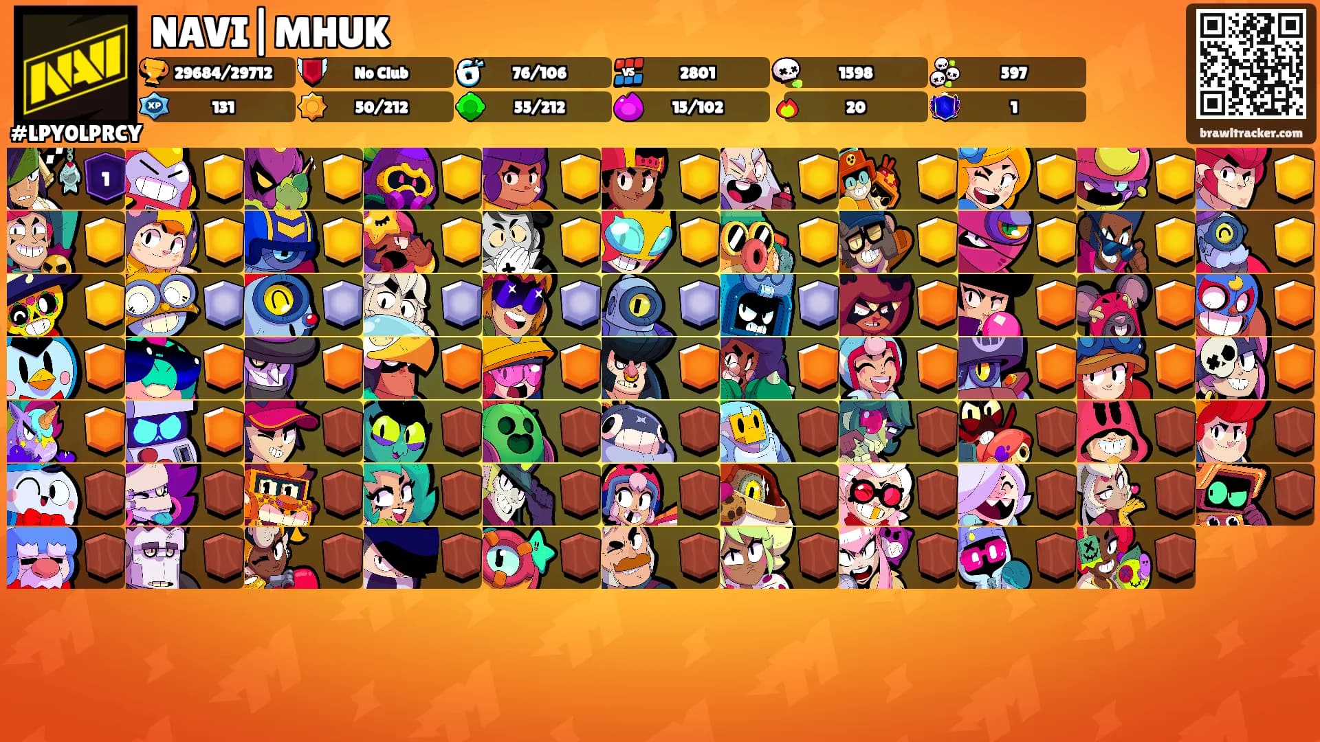 NAVI|MHUK's Ranks