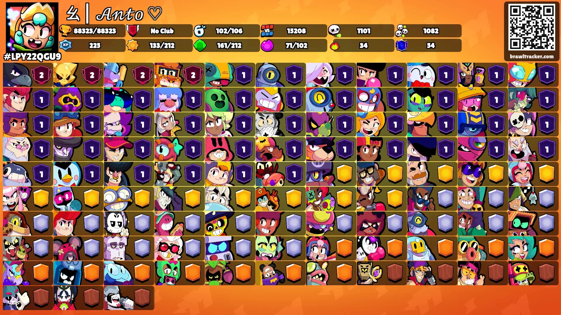 ㄠ| 𝒜𝓃𝓉𝑜 ♡'s Ranks
