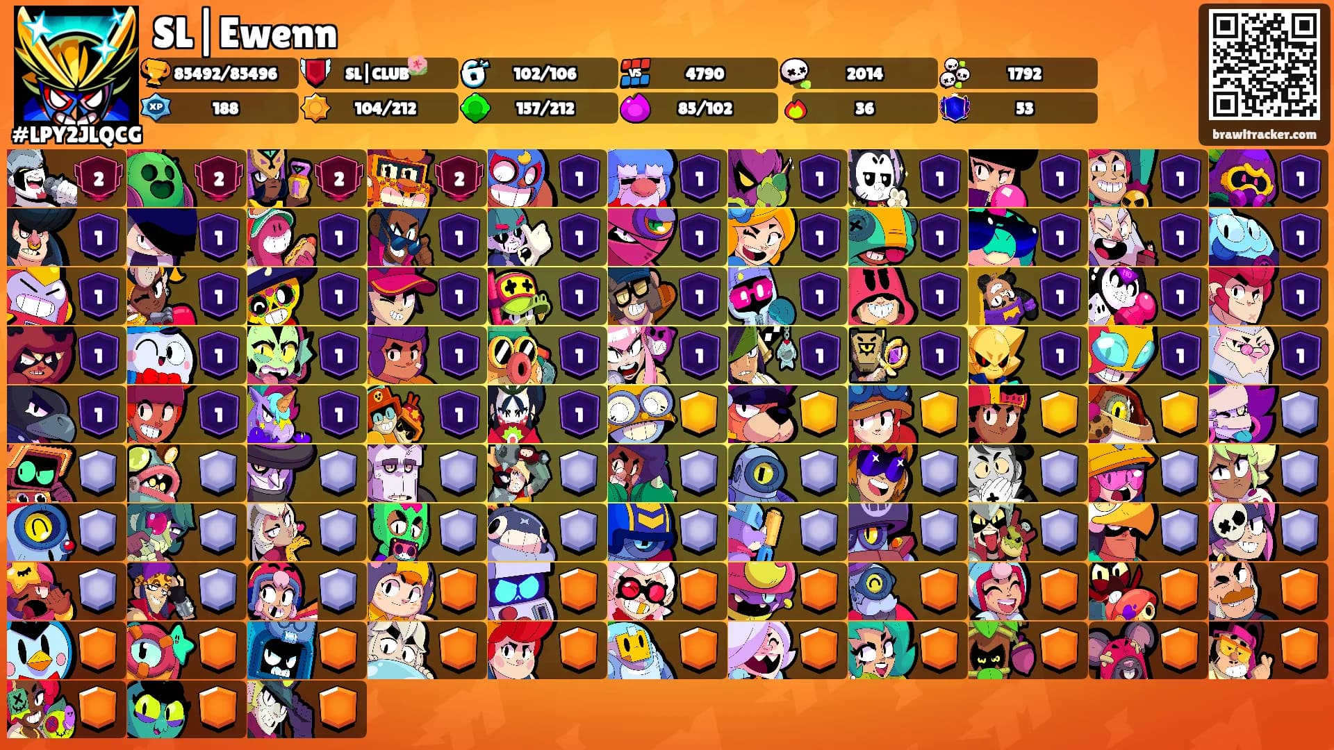 SL|Ewenn's Ranks