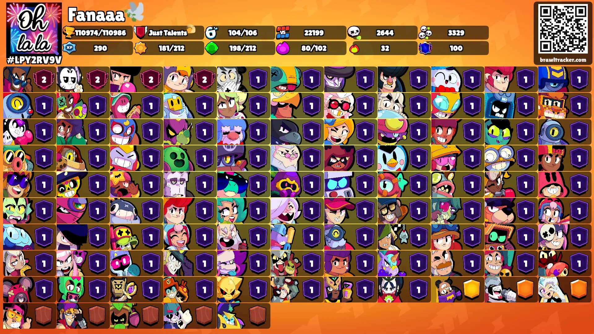 Fanaaa🕊️'s Ranks