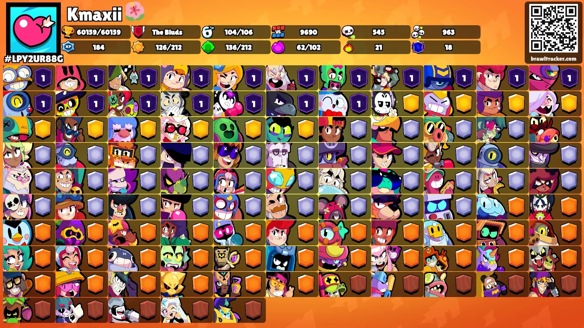 Kmaxii 🌺's Ranks
