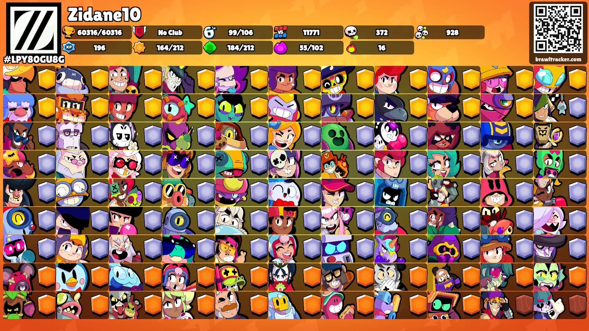 Zidane10's Ranks