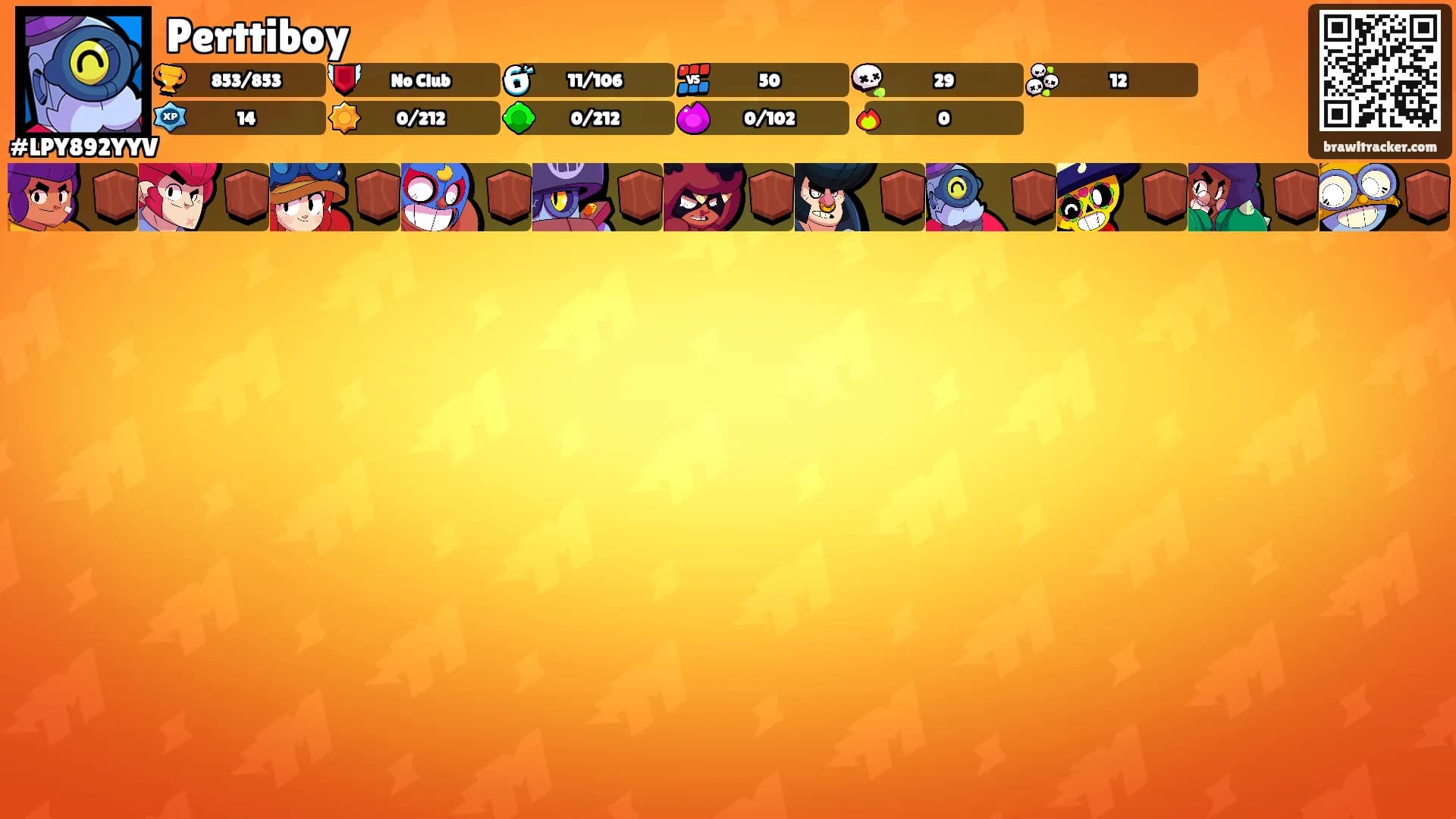 Perttiboy's Ranks