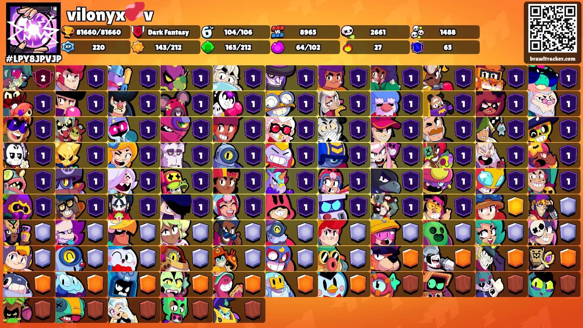 vilonyx💞v's Ranks