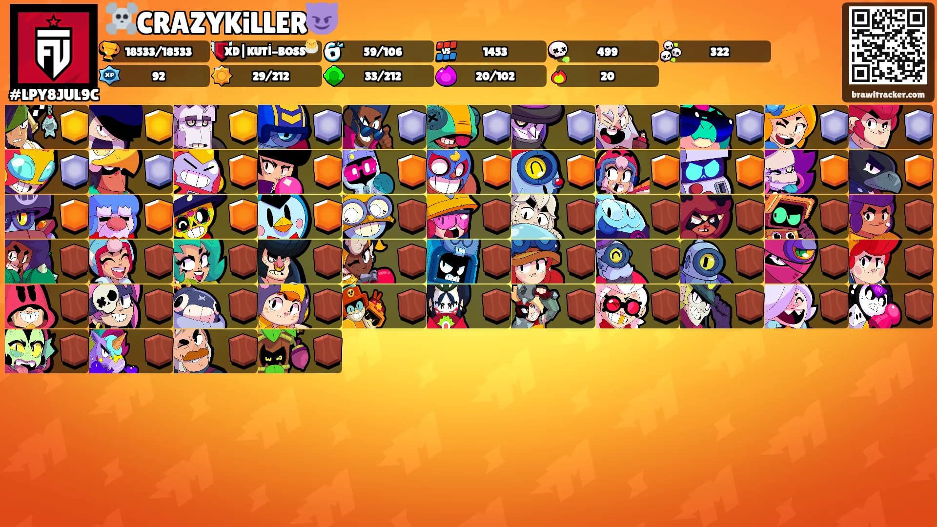 ☠️CRAZYKiLLER😈's Ranks