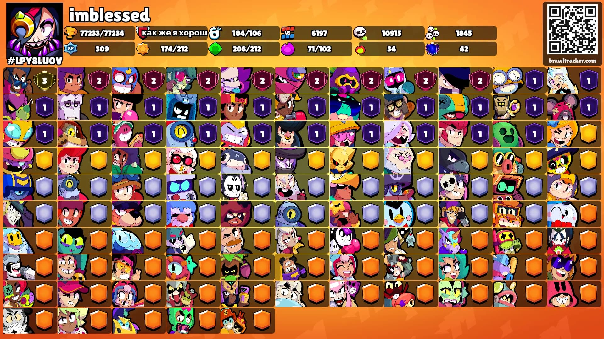 imblessed's Ranks