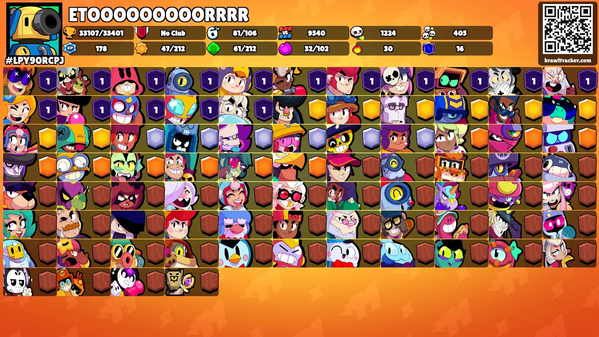 ETOOOOOOOOORRRR's Ranks