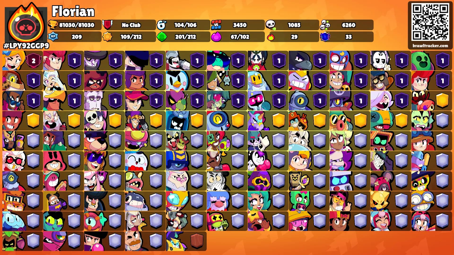 Florian's Ranks