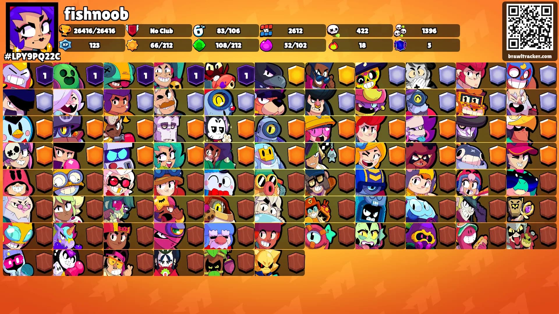 fishnoob's Ranks