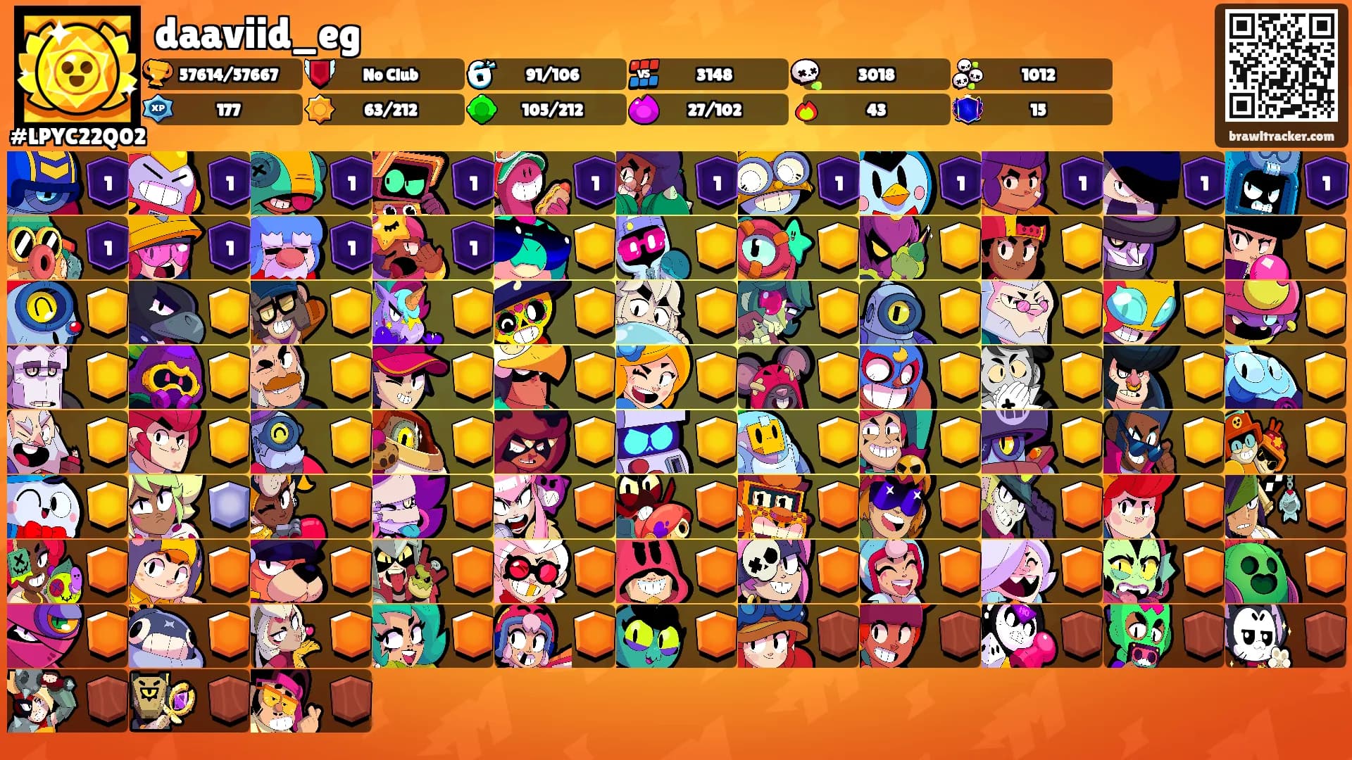 daaviid_eg's Ranks