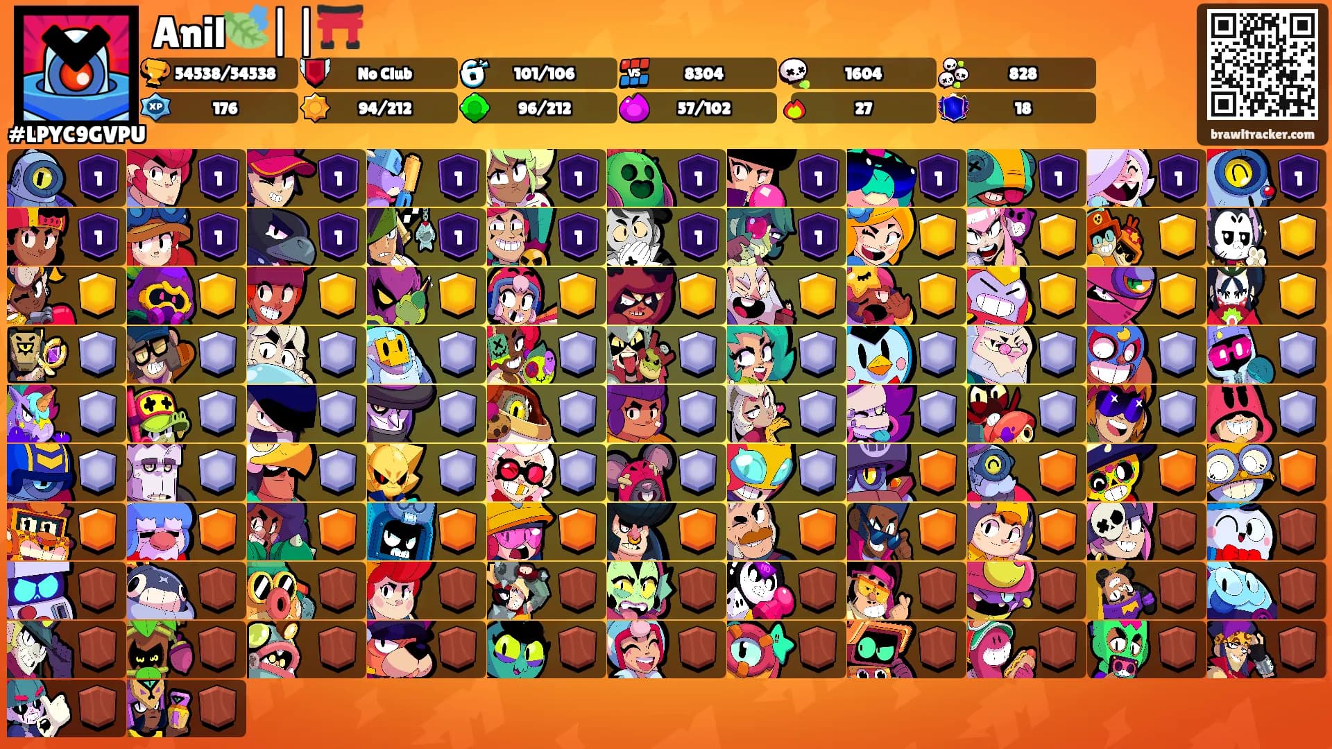 Anil🍃||⛩️'s Ranks