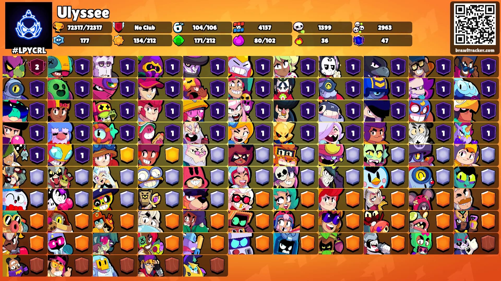 Ulyssee's Ranks