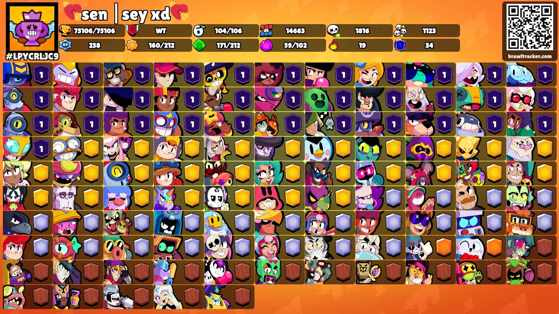 💘sen |sey xd💘's Ranks