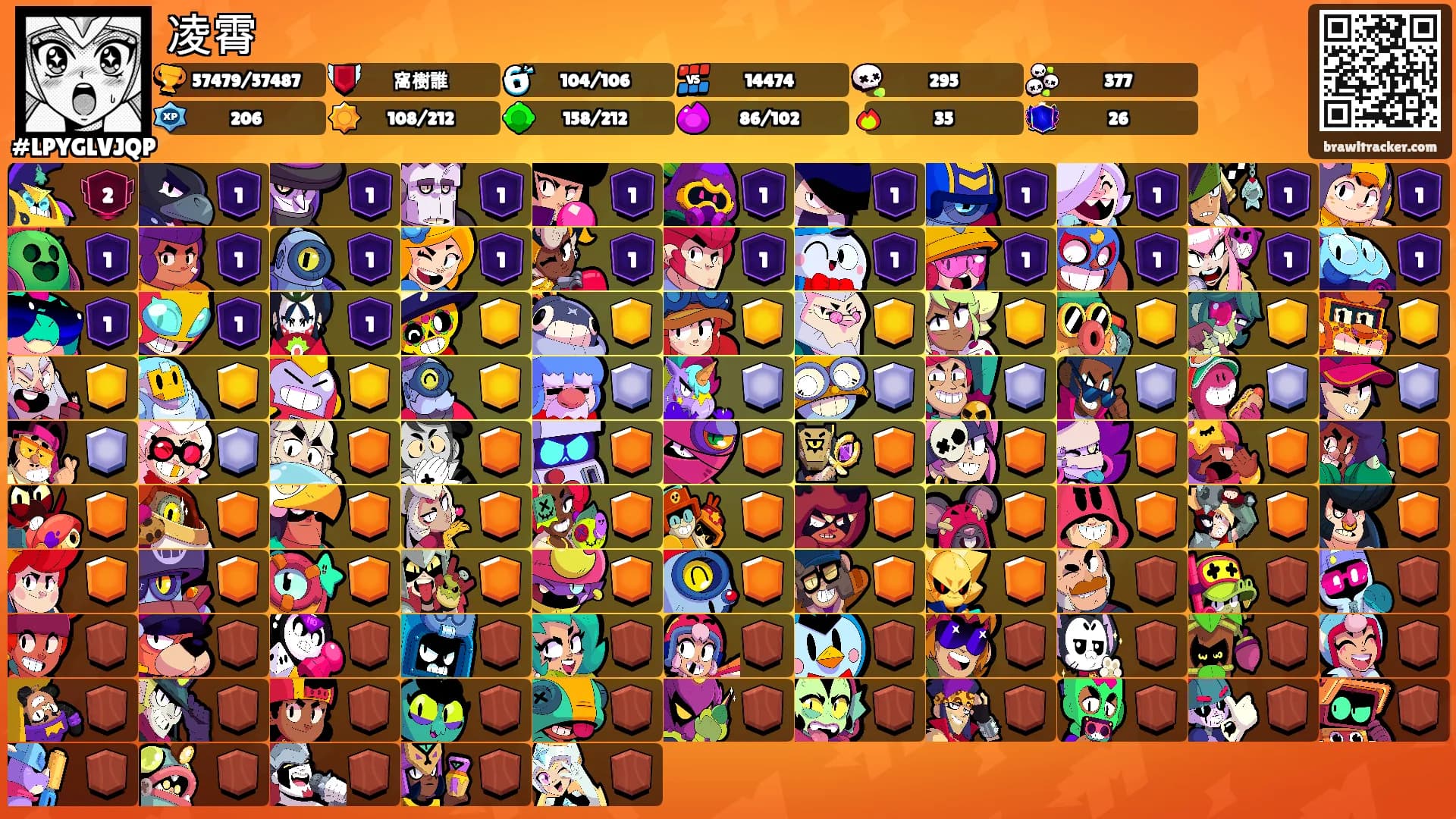 凌霄's Ranks