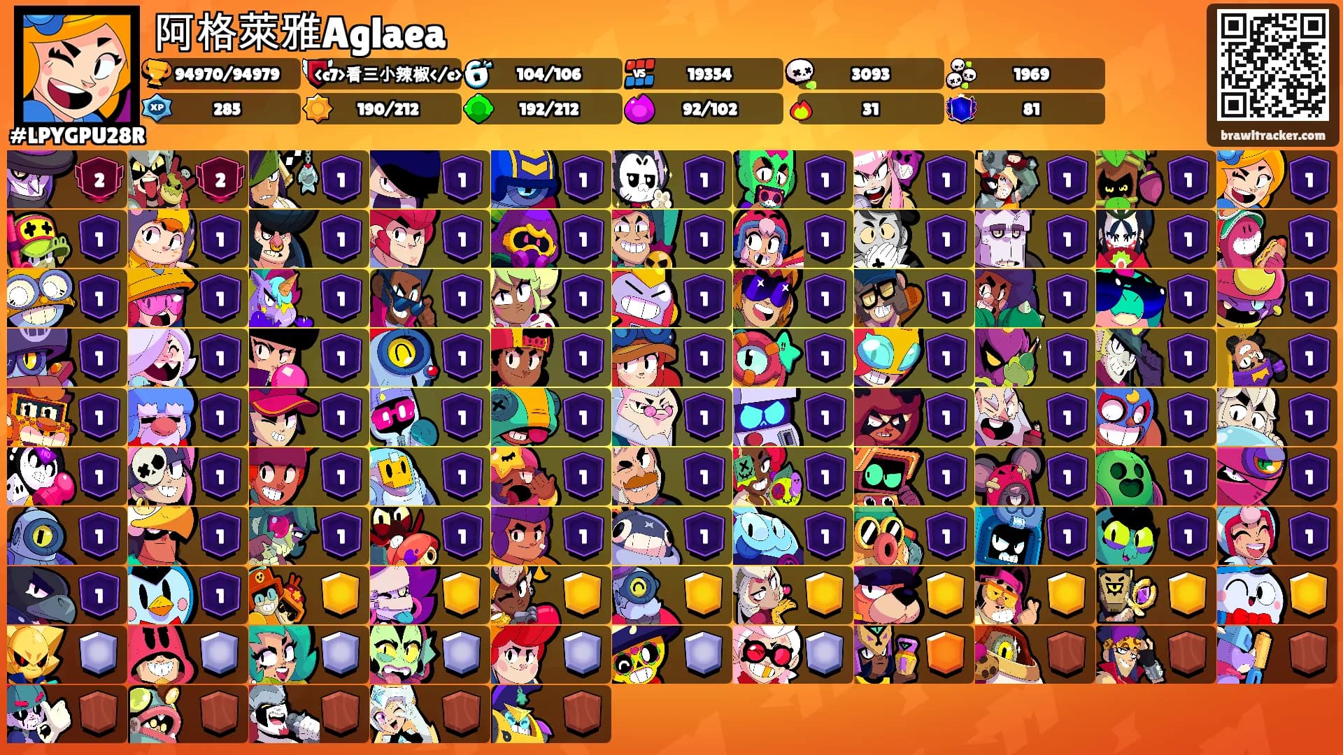 阿格萊雅Aglaea's Ranks