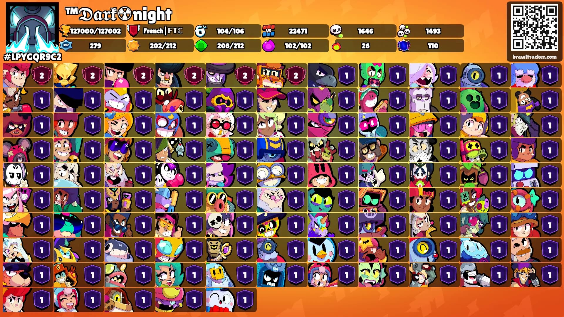 ™𝕯𝖆𝖗𝖐☢night's Ranks
