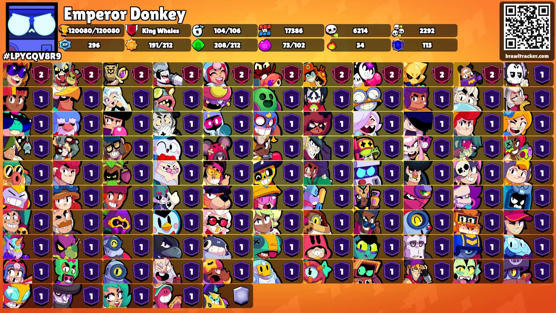 Emperor Donkey's Ranks