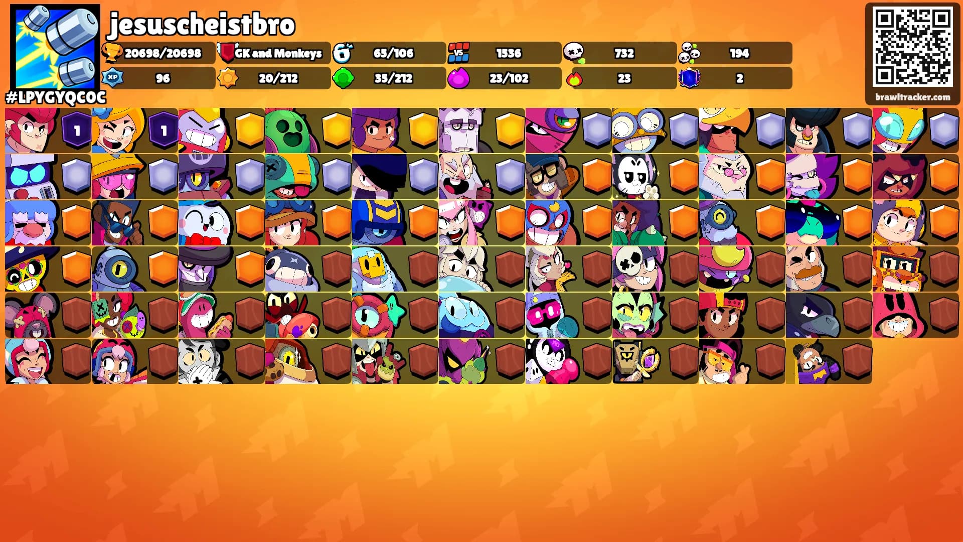 jesuscheistbro's Ranks