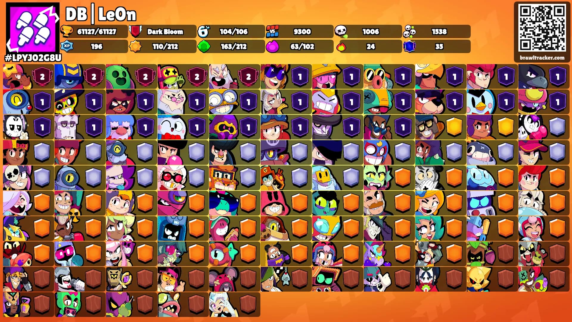 DB|Le0n's Ranks