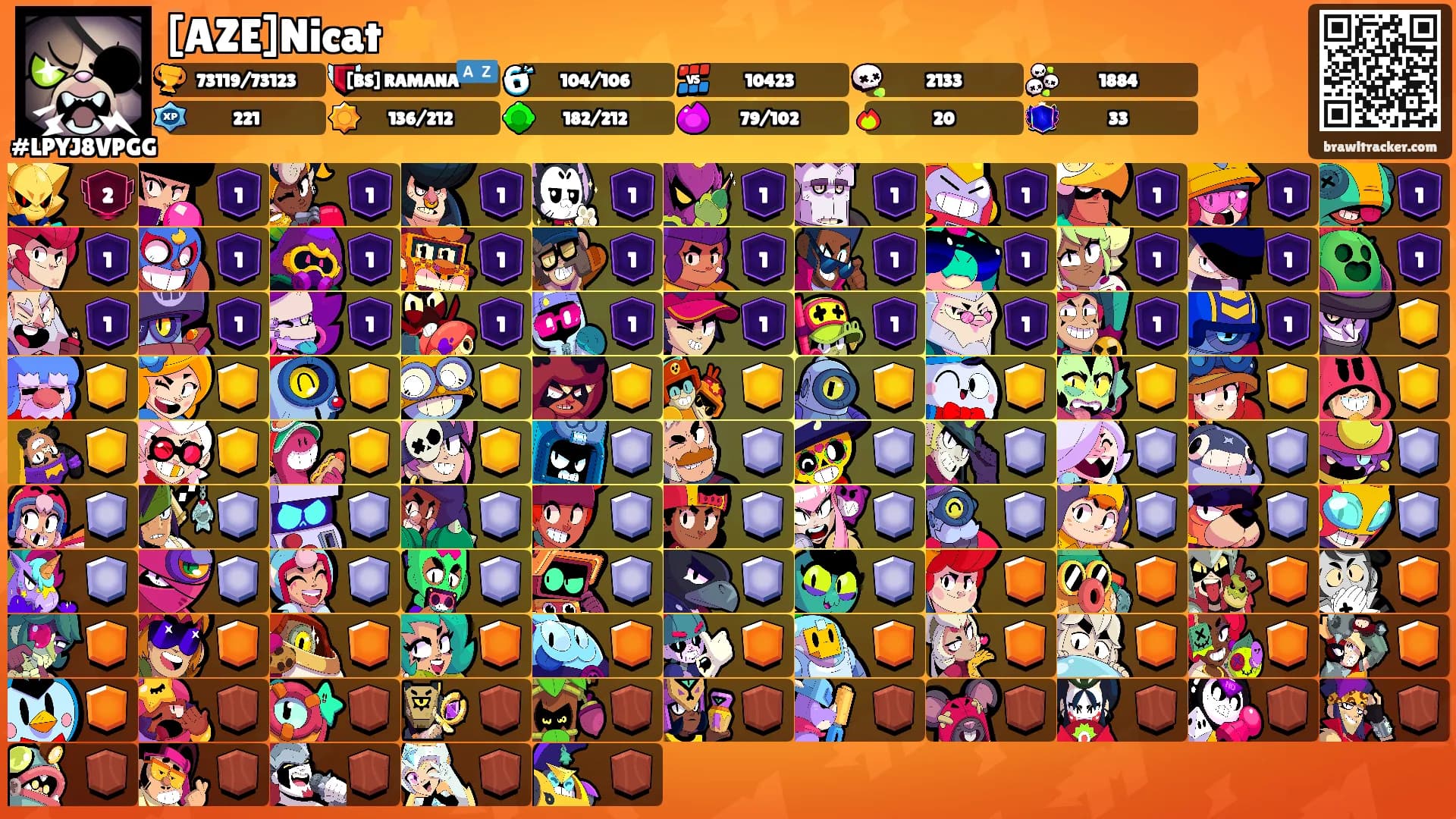 [AZE]Nicat ⭐️'s Ranks