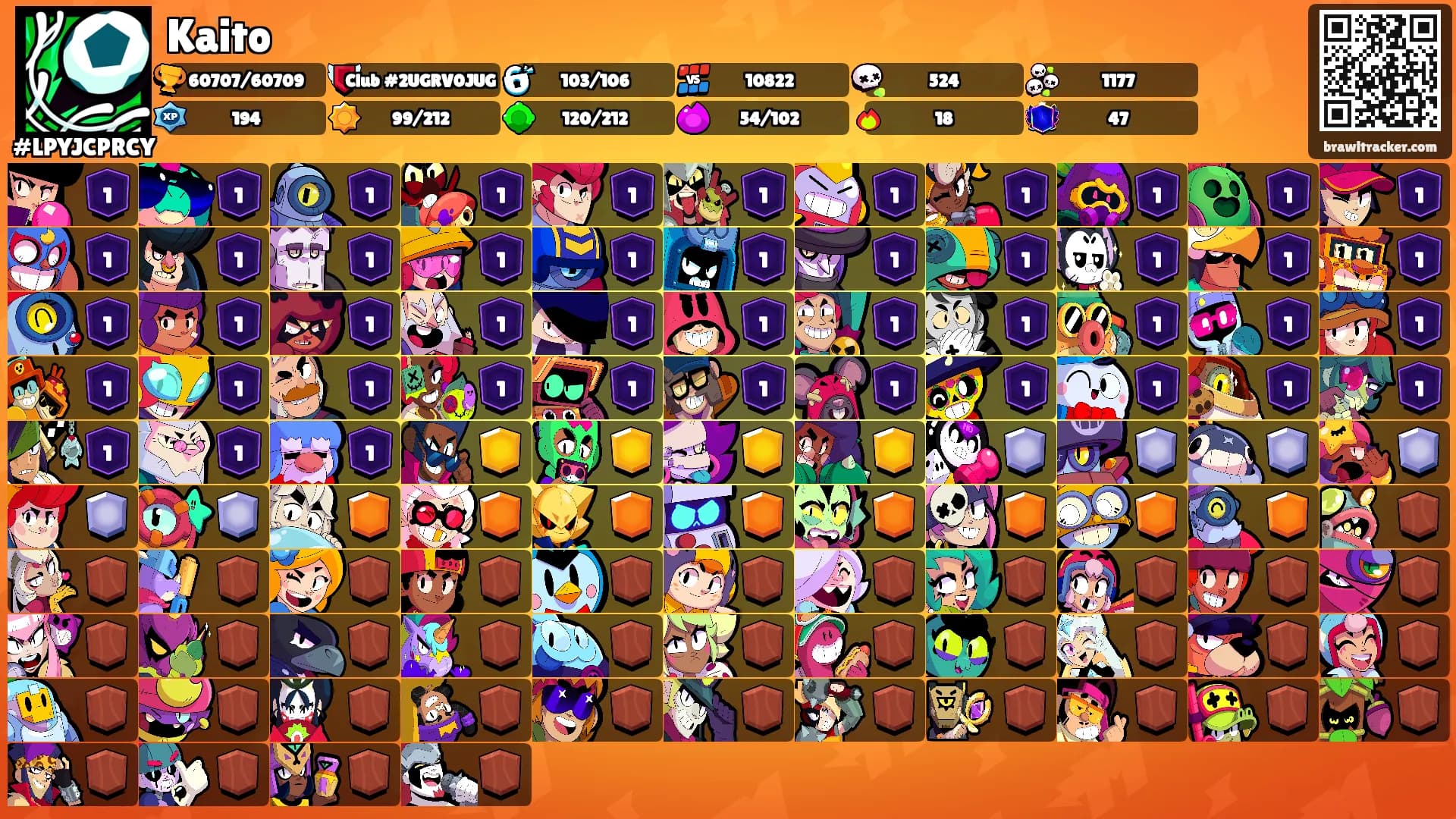 Kaito's Ranks