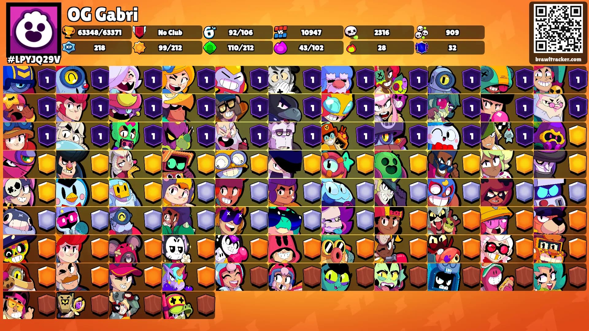 OG Gabri's Ranks
