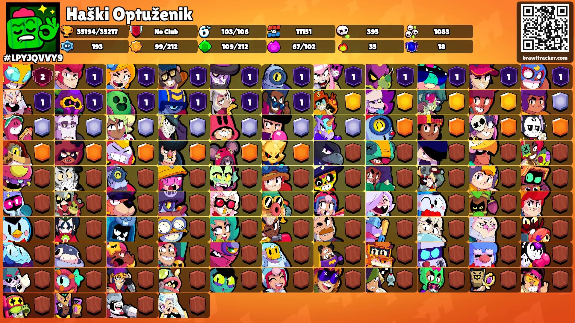 Haški Optuženik's Ranks