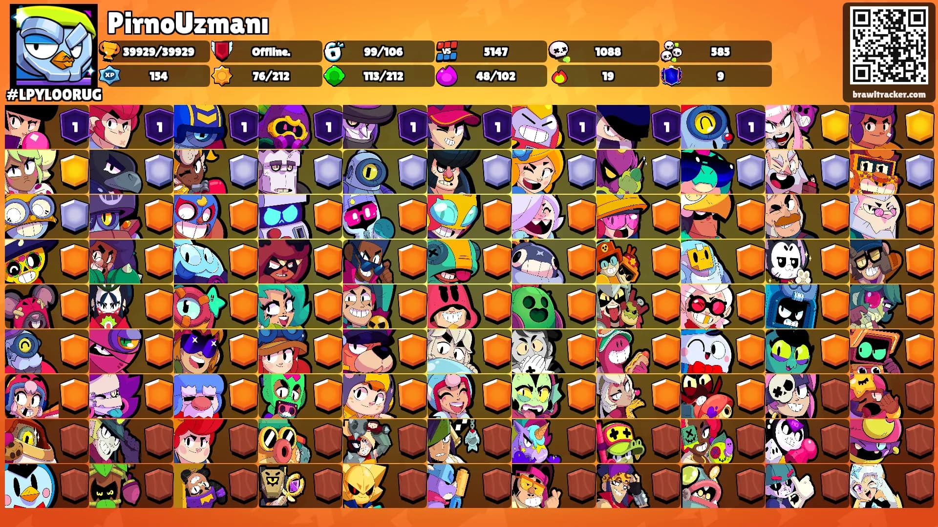 PirnoUzmanı's Ranks