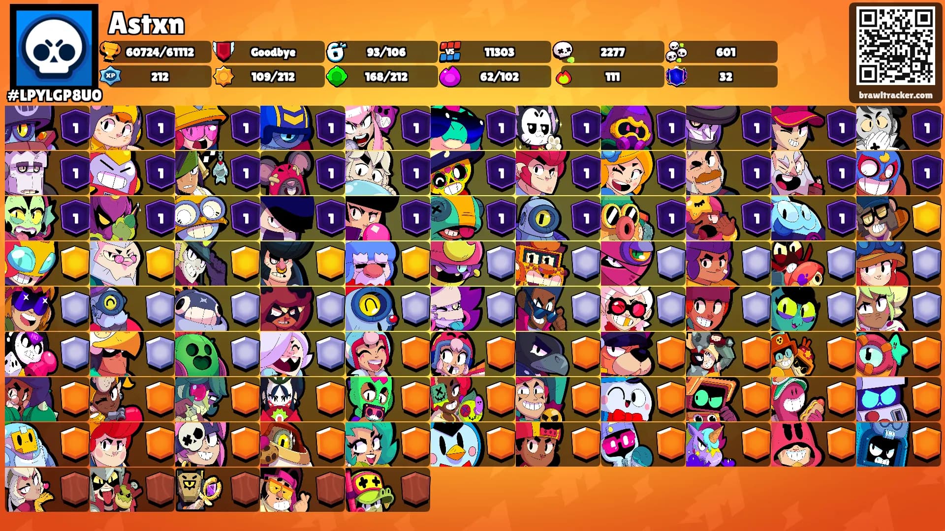 Astxn's Ranks