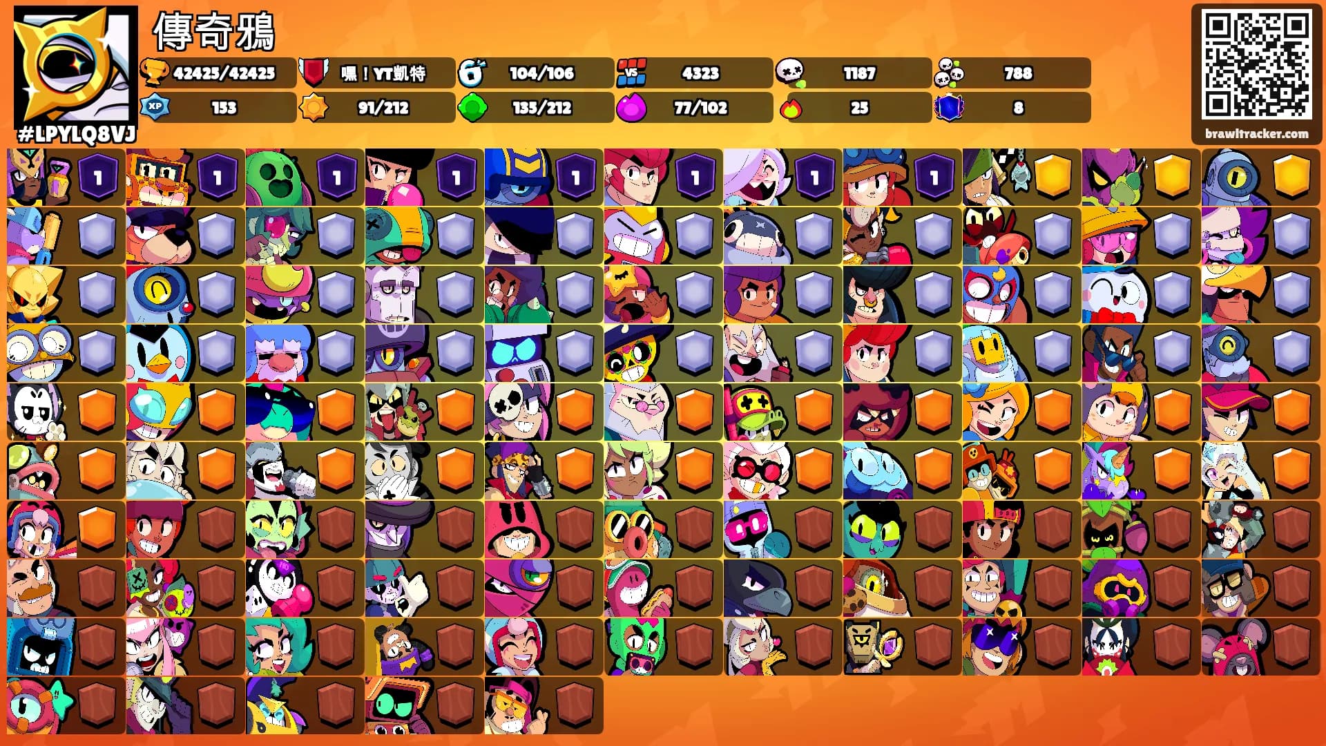 傳奇鴉's Ranks