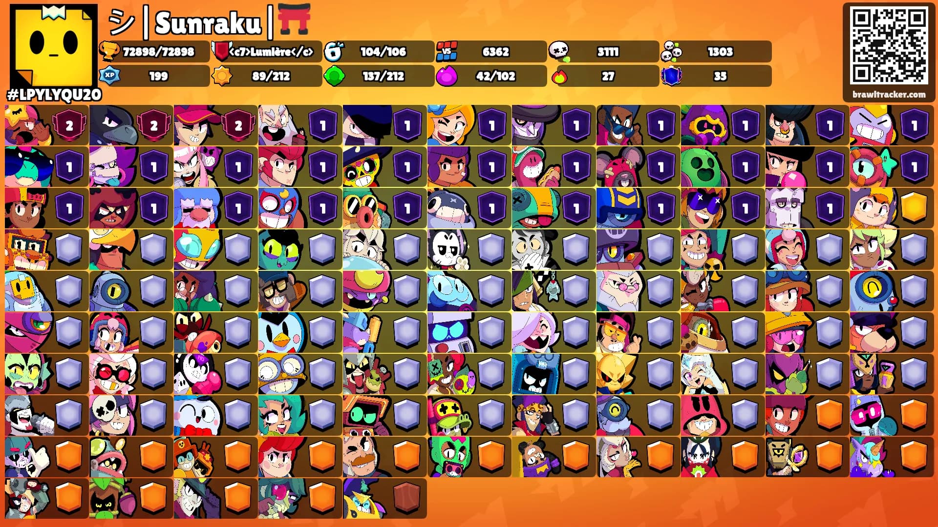 シ︎|Sunraku|⛩️'s Ranks