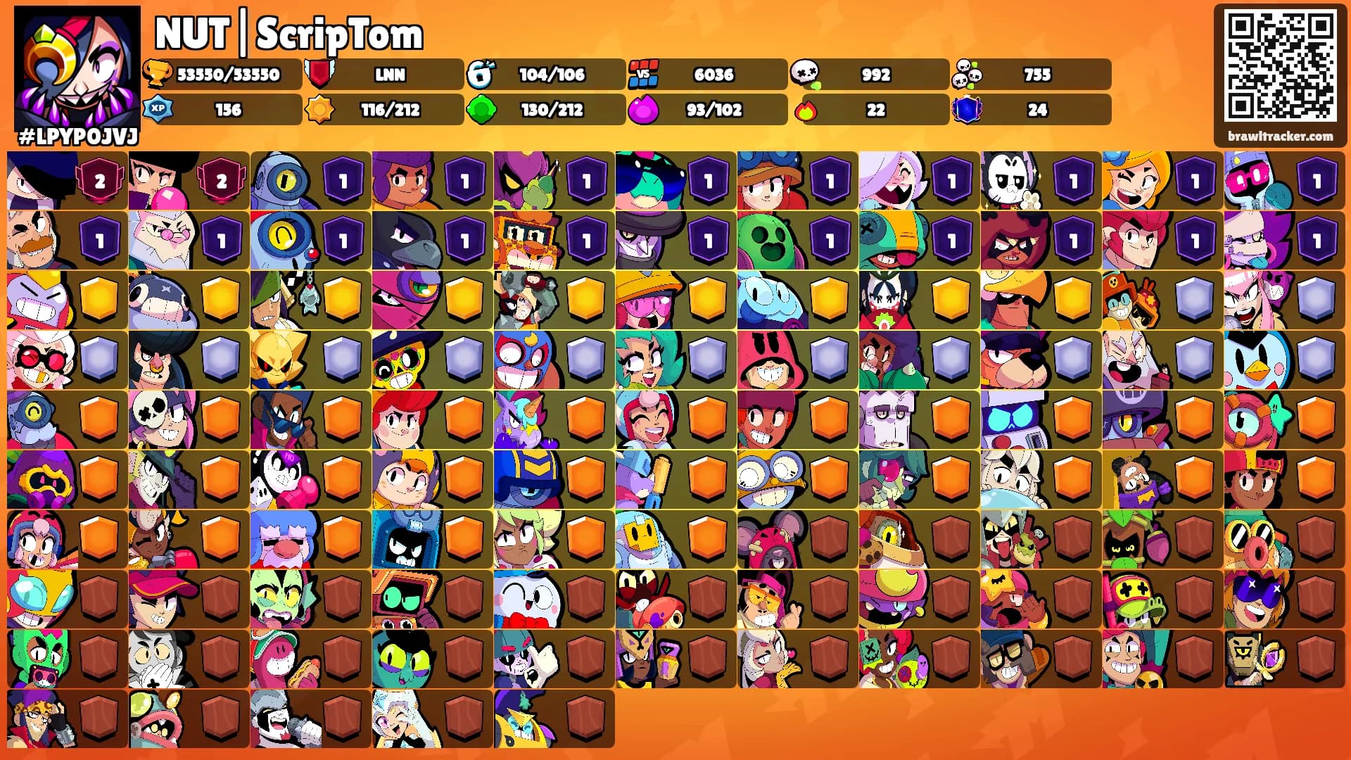 NUT|ScripTom's Ranks