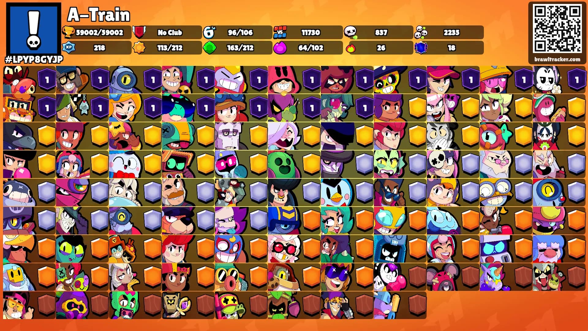 A-Train's Ranks