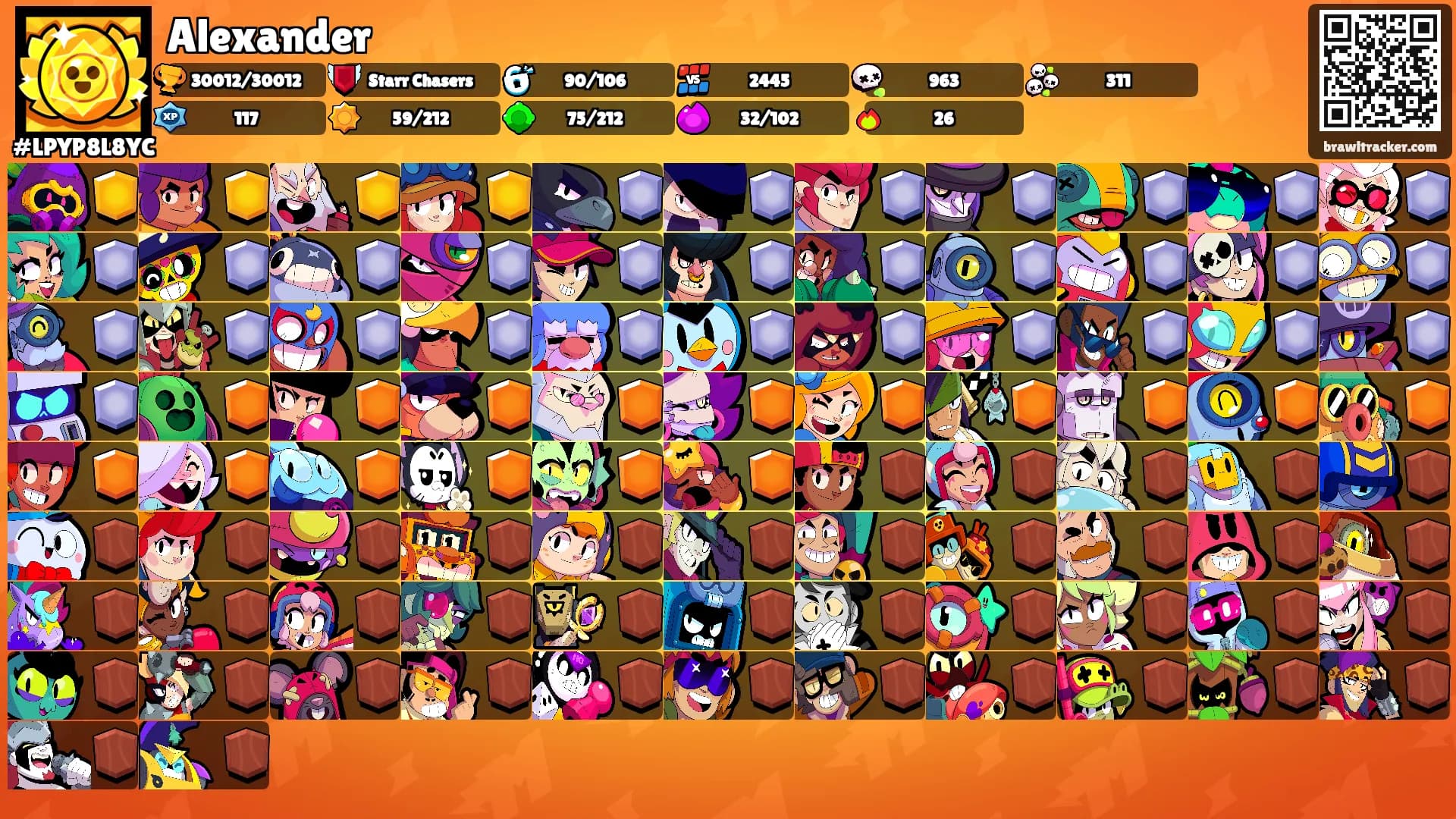 Alexander's Ranks
