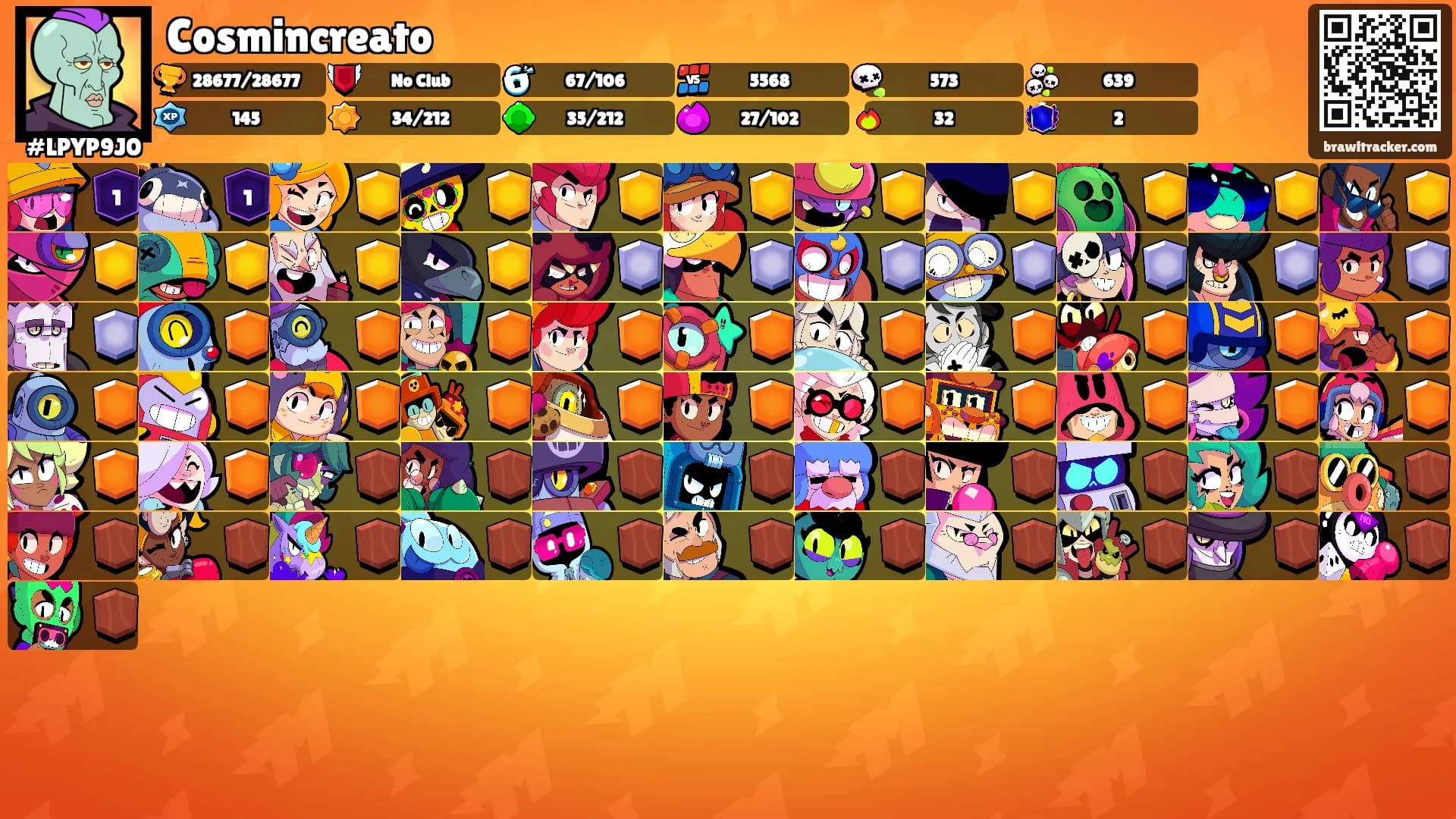 Cosmincreato's Ranks
