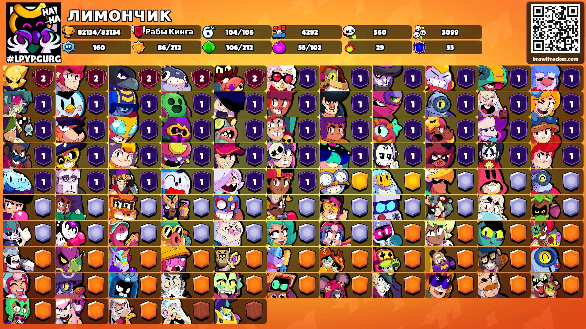 лимончик's Ranks