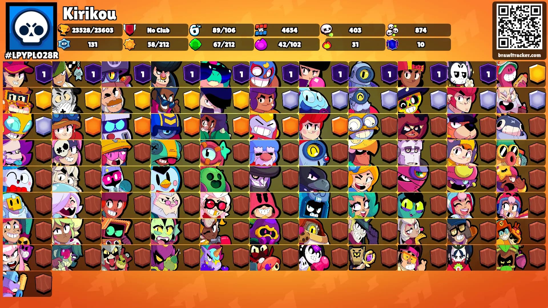 Kirikou's Ranks